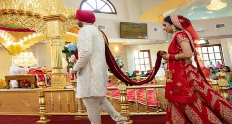 Indian Wedding Planner_Planories_the couples